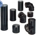 Double Wall Stove Pipe