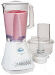 Electric Blenders