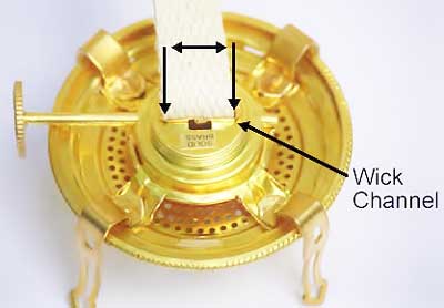 Choosing the Right Type of Wick and Wick Size