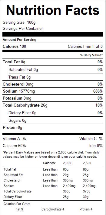 Nutrition Label