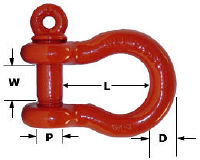 Screw Pin Clevis