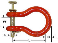 Straight Clevis