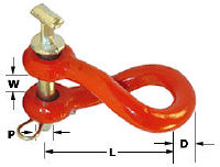 Twist Clevis