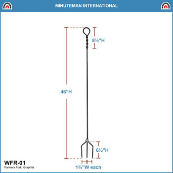 Minuteman WFR-01 Farmers Fork