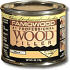 Wood Filler/Putty