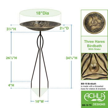 Achla BB-18-TS Three Hares Birdbath With Tripod Stake